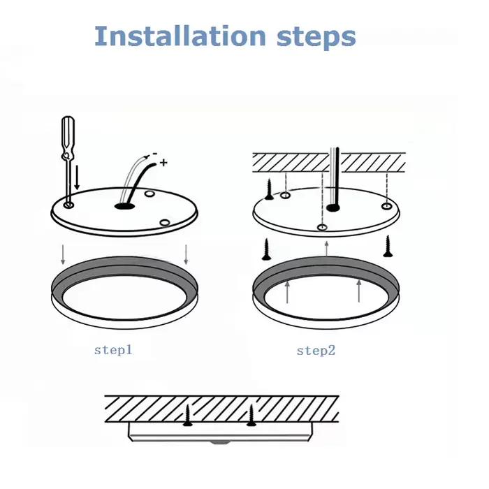 Plafonniers à intensité variable 12V 24V