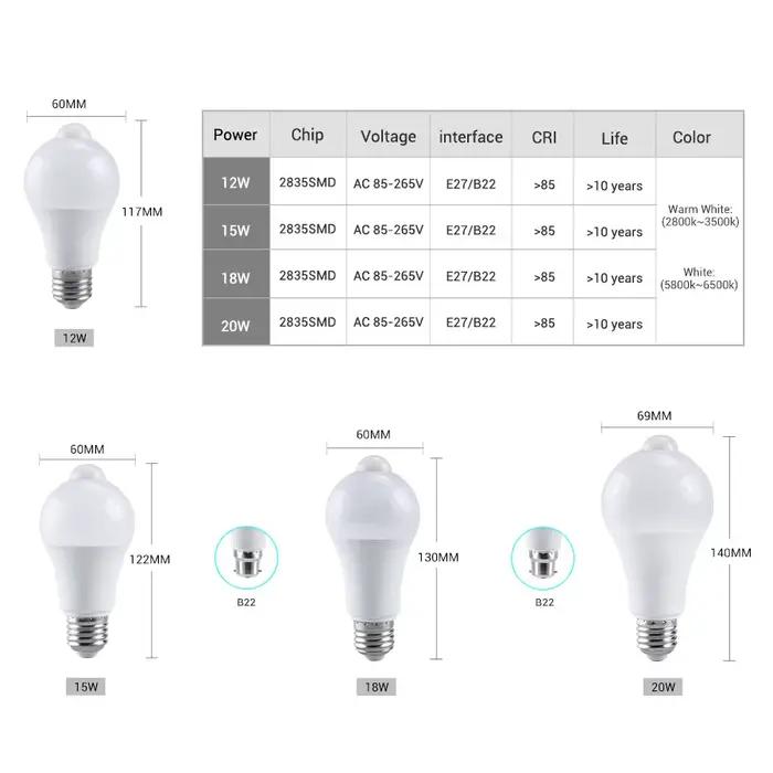 Ampoules à capteur de mouvement PIR E27 12W 15W 18W 20W lampe à LED automatique infrarouge intelligent B22 ampoule LED économie d'énergie Bombillas porche lumière
