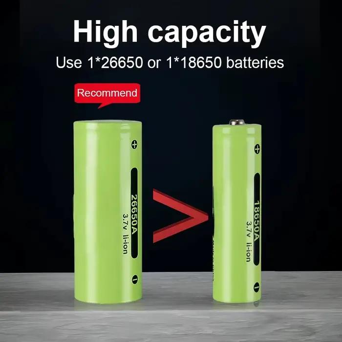 Lampe de poche LED Ultra puissante 600W, torche Super lumineuse, lampe rechargeable, lanterne tactique, longue durée de vie de la batterie, lampe de Camping