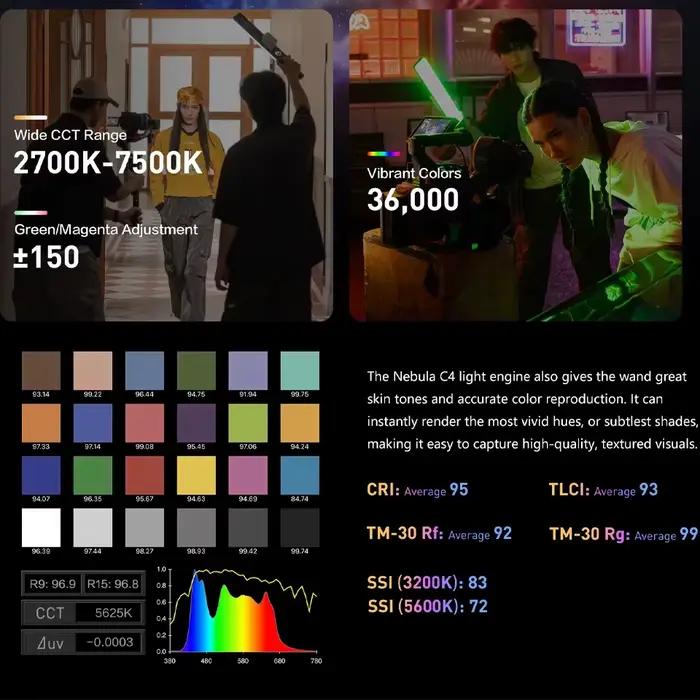 Lampe LED portable Nanlite Wand pleine couleur 2700K-7500K