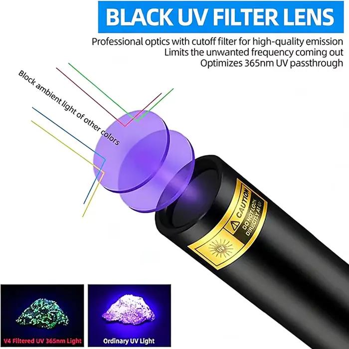 Mini lampe torche UV 3W 365nm rechargeable, lumière noire ultraviolette, pour manucure, détection d'urine de chat/chien, teigne, argent, minerais, scorpion