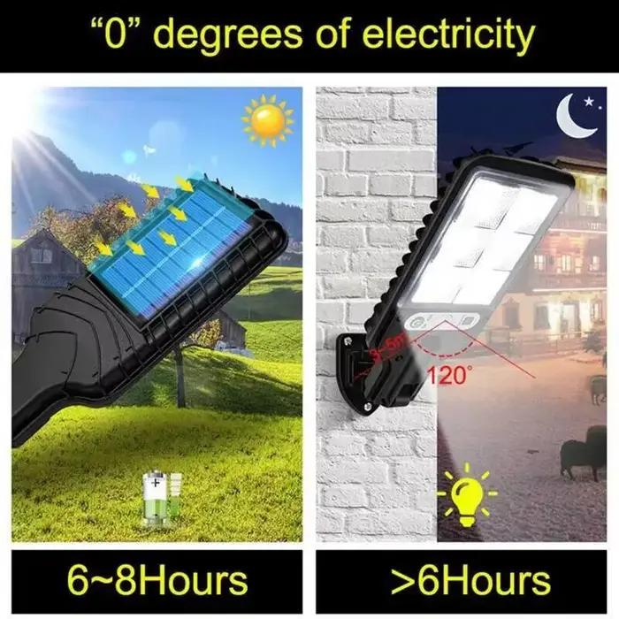 Lampes solaires de rue