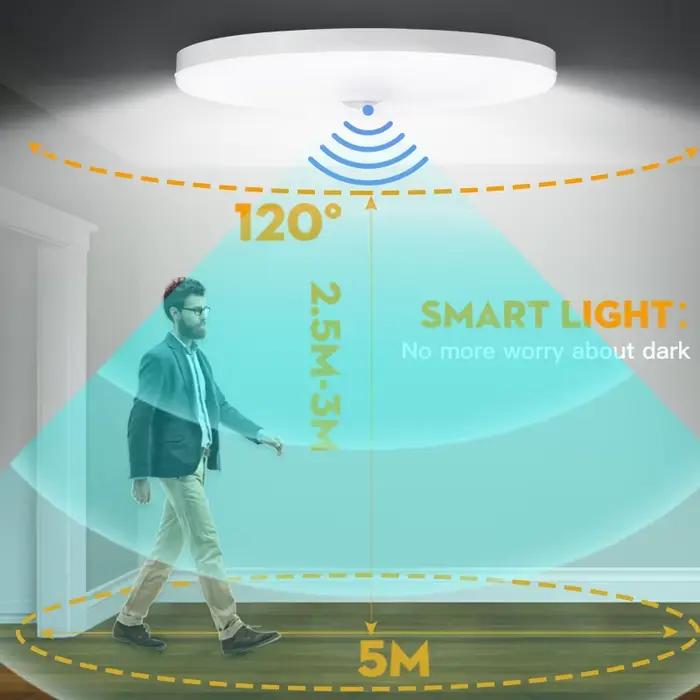 Détecteur de mouvement PIR LED plafonnier 110V 220V couloir chambre toilette lumière corps humain Induction