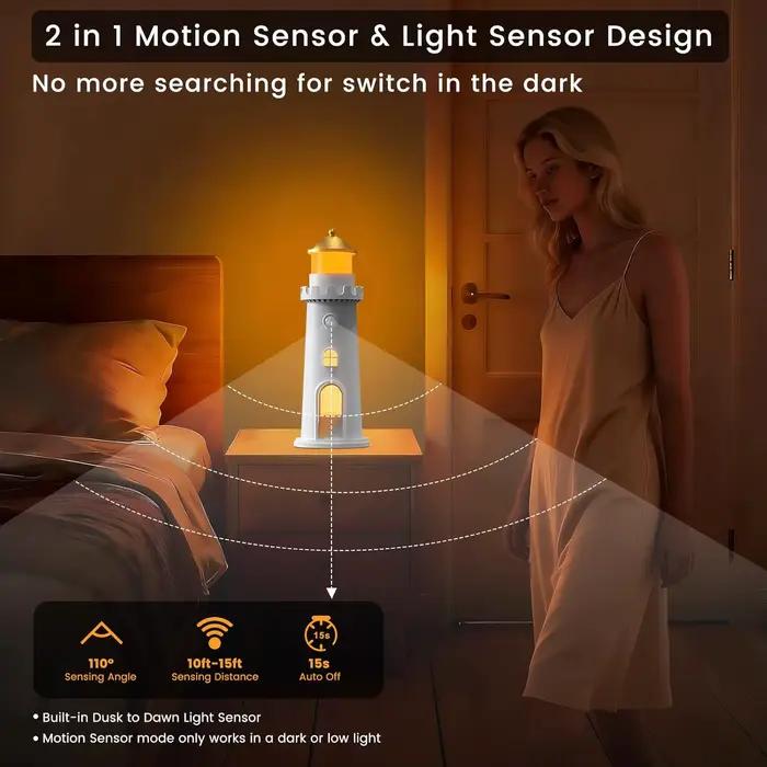 Lampe de projection lune, Lampe de nuit LED phare, Projecteur de lune avec détecteur de mouvement, Veilleuse à intensité variable, Lampe de chevet USB