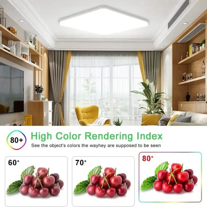 Plafonnier LED 18-48W, luminaire encastré