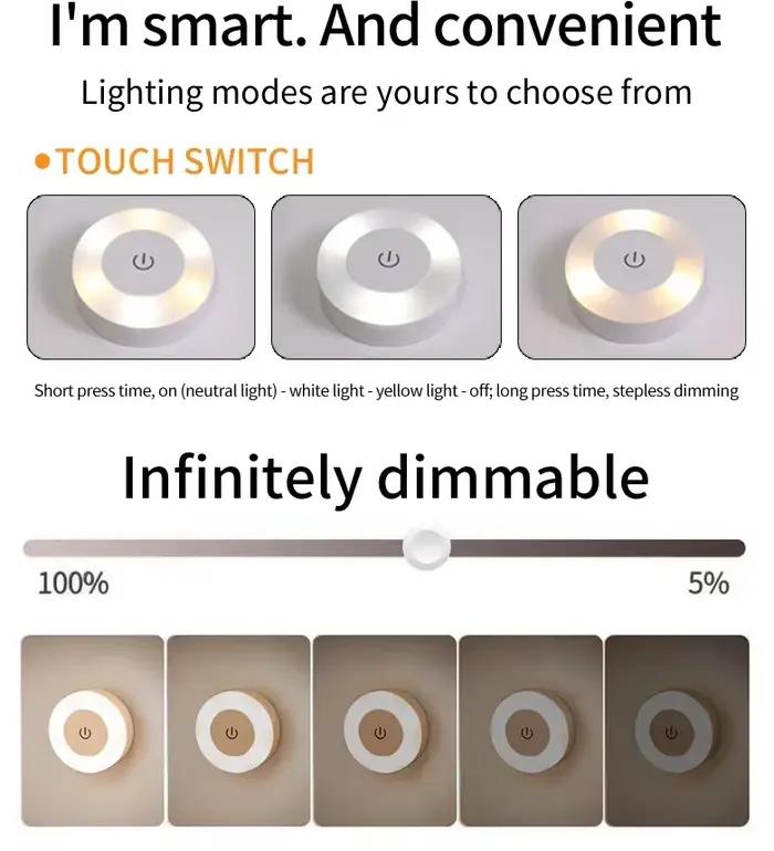 Lampe murale LED ronde
