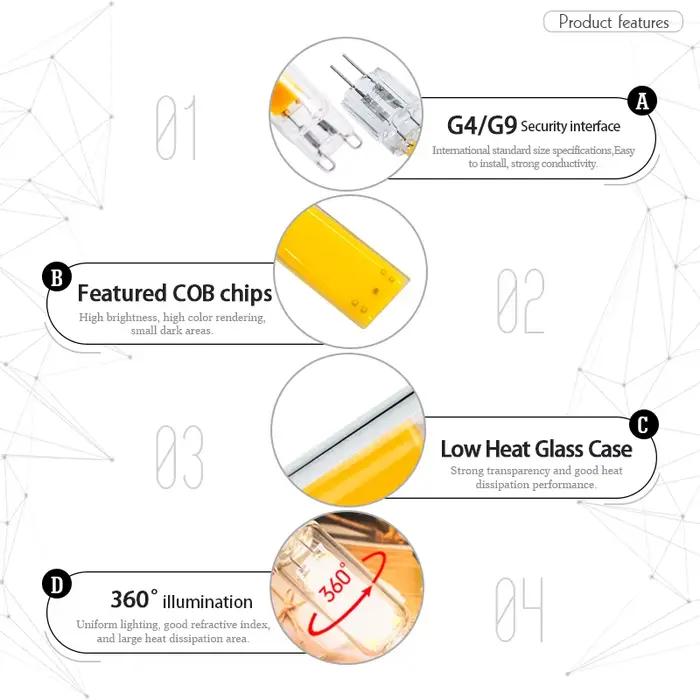 Lampe LED G9 AC 220V 240V 6W 9W Verre G4 COB
