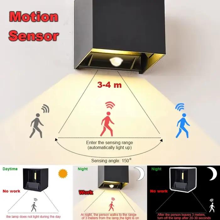 Capteur de mouvement extérieur mur LED lumière mur LED applique carré étanche IP65 porche jardin
