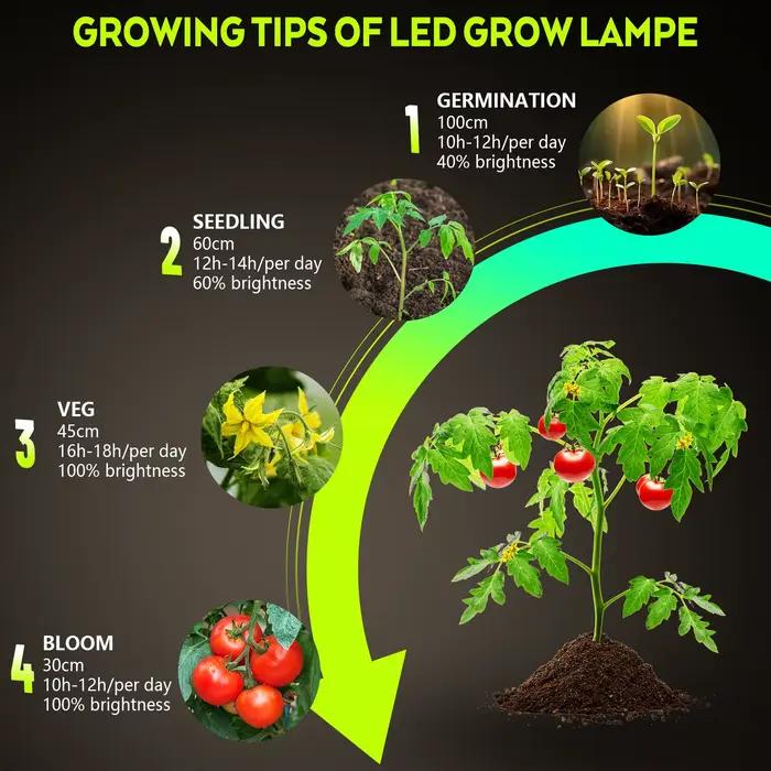 Lampe de culture LED 500W 600W 800W 1000W à diodes, spectre complet, silencieuse, Quantum Board, pour serre, tente de culture et plantes hydroponiques