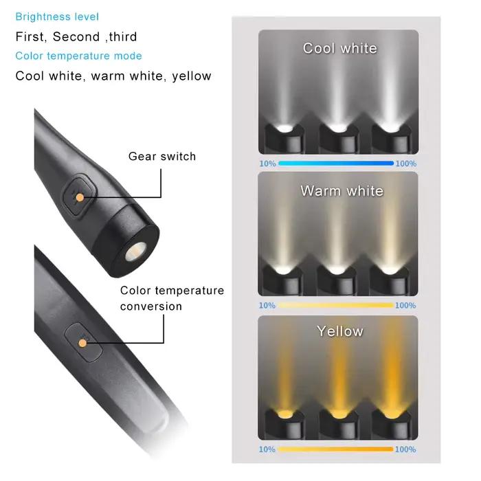 Lampe de lecture au cou nouveauté lumières de cou flexibles