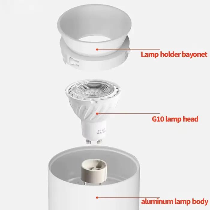Nouveau luminaire tubulaire GU10 à montage en surface