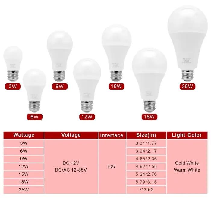 Ampoule LED E27 DC/AC 12V-85V 3W 6W 9W 12W 15W 18W 25W