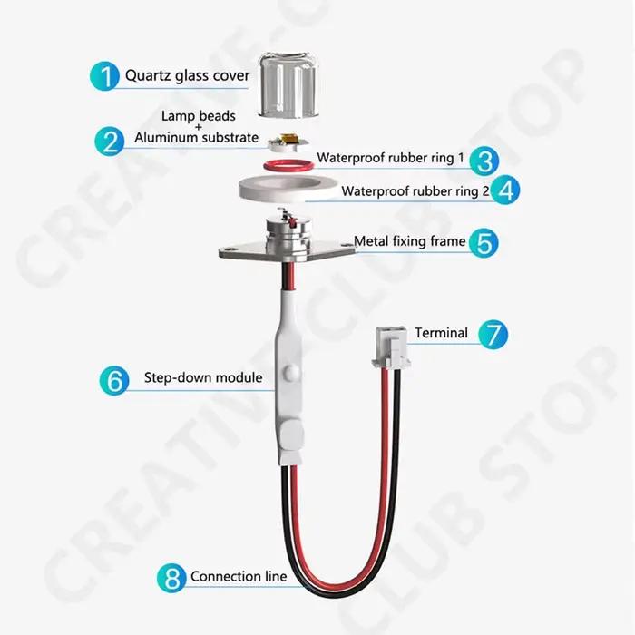 Lampes ultraviolettes LED UV profondes de haute qualité 270nm 275nm 280nm UVC 12V 24V pour la Purification de l'eau désinfection stérilisation bricolage