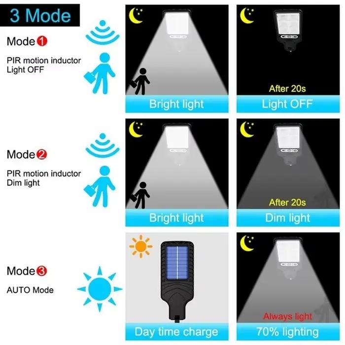 Lampadaires solaires extérieur 4500W lampe solaire avec 3 modes d'éclairage étanche PIR capteur de mouvement