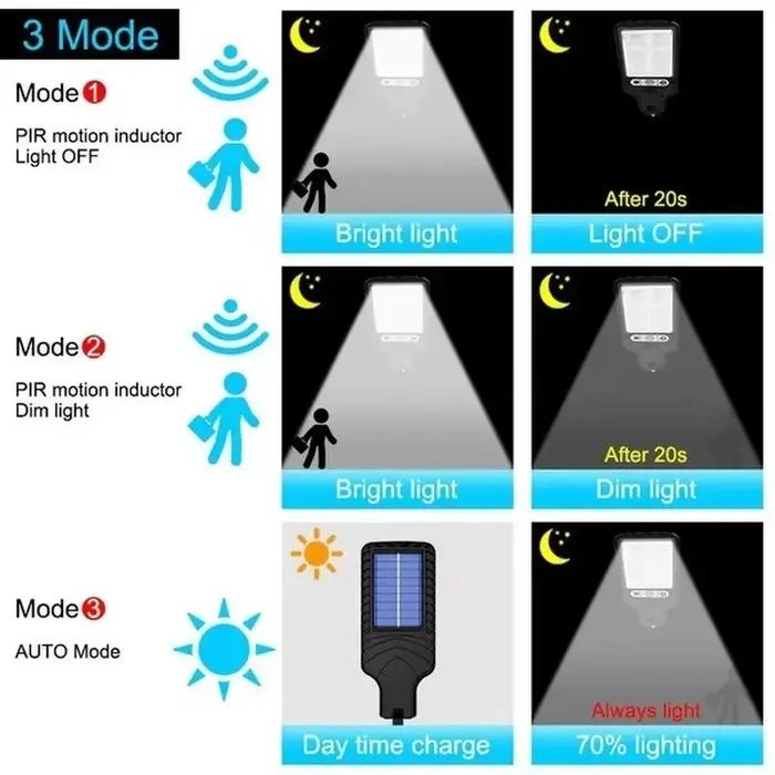 Lampe solaire extérieure moderne avec capteur de mouvement et 3 modes d'éclairage pour sécurité et décoration de jardin patio chemin cour