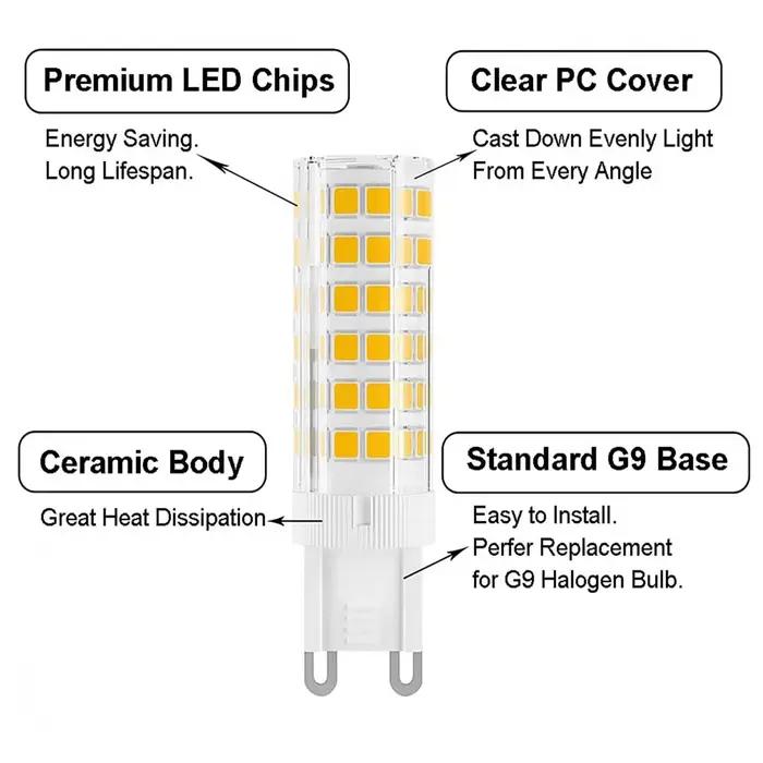 10 pièces G9 lumière LED 7W 9W 12W 15W 18W AC 220V 230V G9 lampe à LED ampoule LED SMD 2835 LED G9