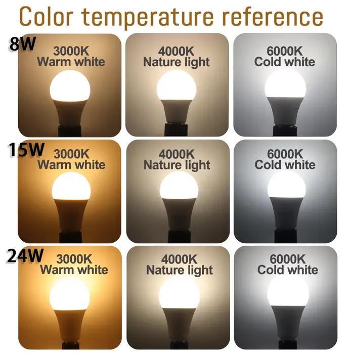 Ampoule LED A60 G45 E27 AC110V 220V 3W 8W 9W 12W 15W 18W 20W 24W