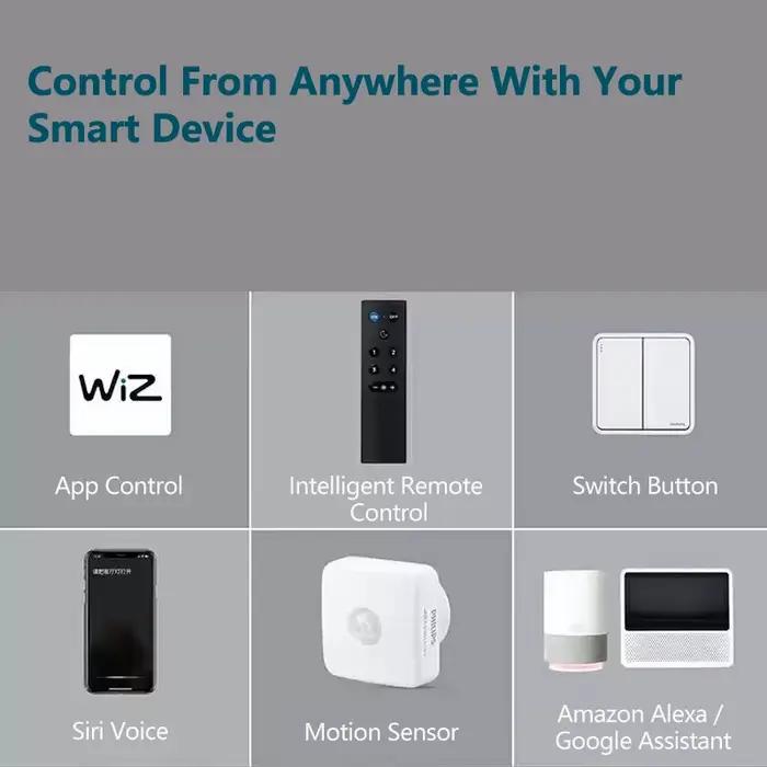 Philips Smart LED 4.9W E14 bougie WiZ Wi-Fi et Bluetooth ampoule 220-240V 16 millions de couleurs givré lampe à intensité variable CRI90