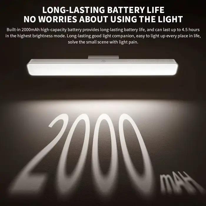 Lampe de lecture magnétique MIJIA originale, tête de lampe extensible de 36 cm, Ra90, 2000 mAh, lumière uniforme, tête de lampe réglable, trois vitesses, 150 lm