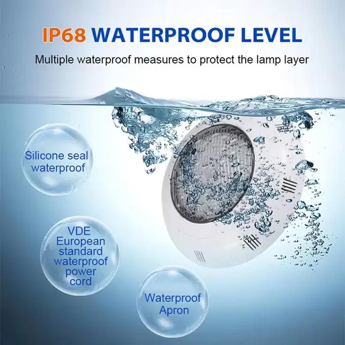 Lumières LED pour piscine RGB AC12V 12W 18W 25W 35W 45W, lampe étanche IP68 avec télécommande pour fête à la piscine