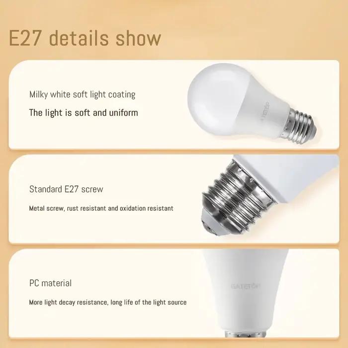Ampoule LED A60 G45 E27 AC110V 220V 3W 8W 9W 12W 15W 18W 20W 24W