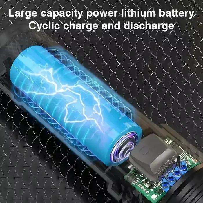 Lampe de poche Led haute puissance lampe Rechargeable Ultra puissante avec lampes de poche rechargeables torche Usb Portable très forte