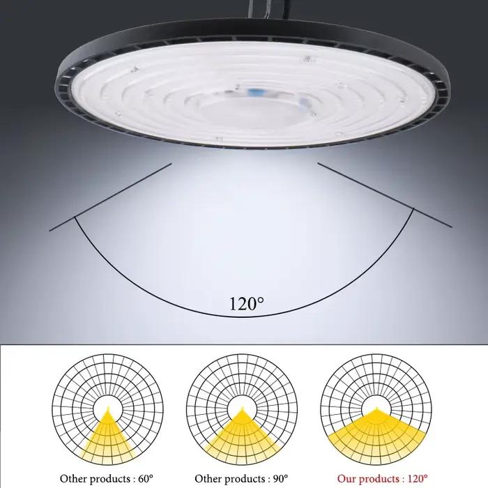 Luminaires industriels modernes avec un éclairage super lumineux de 100W